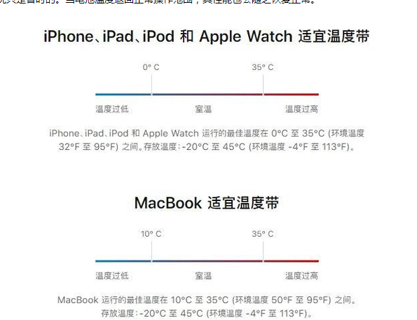 召陵苹果13维修分享iPhone 13耗电越来越快怎么办 