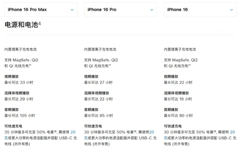 召陵苹果手机维修分享 iPhone 16 目前实测充电峰值功率不超过 39W 